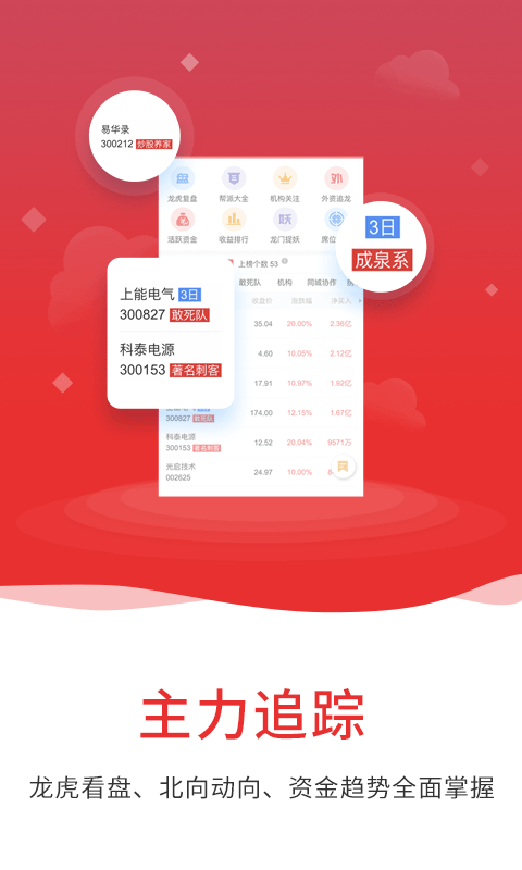 通达信苹果版下载